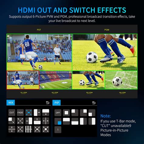 Buy FEELWORLD L2 Plus Multi Camera Video Mixer Switcher with 5.5 inch ...