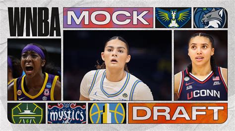 2026 WNBA Mock Draft Ahead of Women's College Basketball Season
