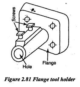 capstan and turret lathes - Turning Machines - Manufacturing Technology