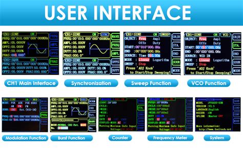 Probots ProMax JDS6600 2-CH DDS Arbitrary Signal Waveform Generator ...
