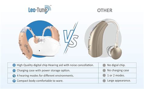 LEO-TUNE Digital Rechargeable Hearing Aids (pair 2 units) for seniors ...
