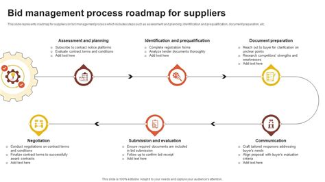 Business Development and Bid Process 的图像结果