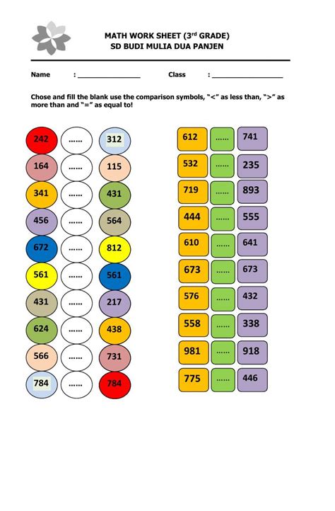 Comparing Two Three-Digit Numbers Number Line 的图像结果