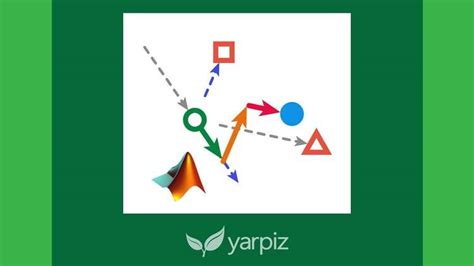 Neural Network Algorithm with Particle Swarm Optimization in MATLAB 的图像结果