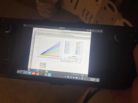 Image result for Running LabVIEW Project
