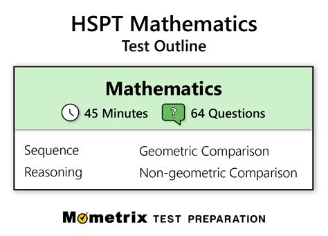 Image result for Hspt Math
