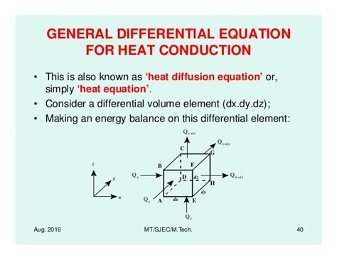 Conduction Heat Transfer Equation Examples - Tessshebaylo