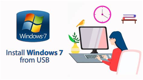 Image result for Install Windows 7 Bootable USB