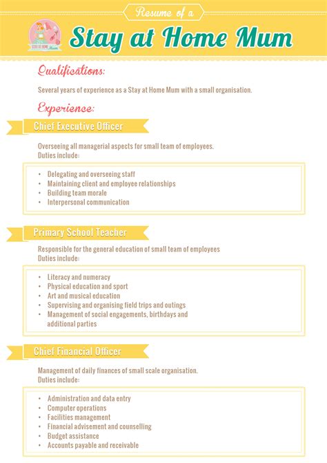 Sample Resume For Stay At Home Mom With No Work Experience
