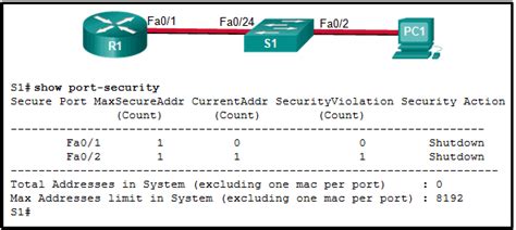 Image result for Cisco Show Mac Address Table Command