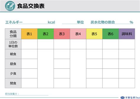 Image result for JavaFX Menu Code