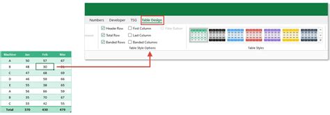 Image result for Making Tables Using VBA