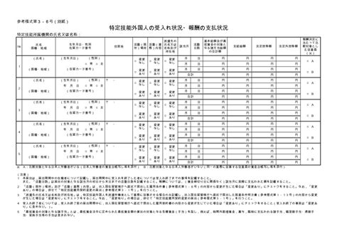 Image result for Sample Transcript Request Form