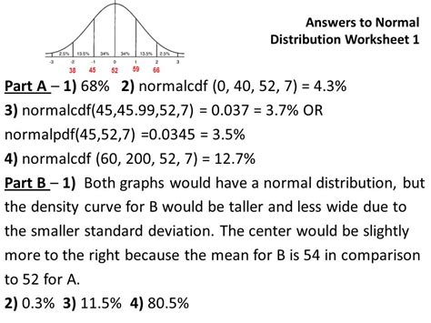 Image result for Normal Distribution Exercise