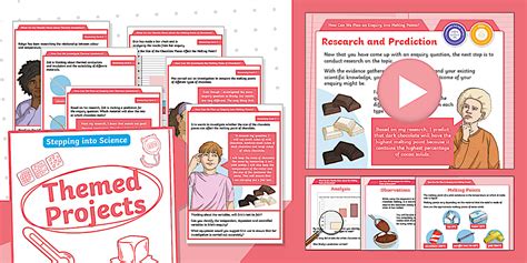 Step into Science: Y6: Summer: Block 4: Themed Projects: Steps 1 to 6