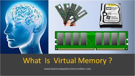 Image result for Virtual Memory Real-Time Example