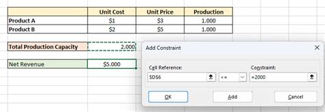 Image result for Linear Programming Problem in Excel