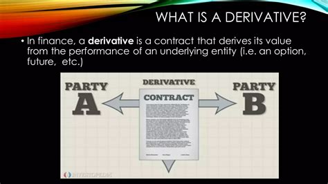 Image result for Discrete Derivative Python Plot