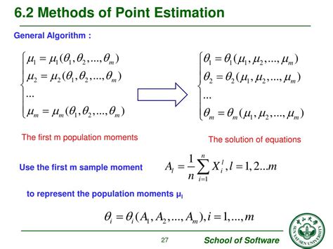 Point Estimation Methods 的图像结果