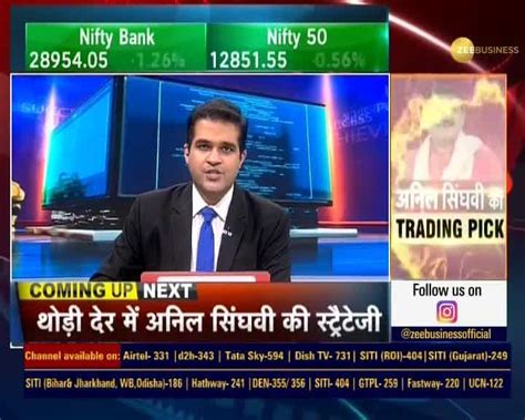 Final Trade: Know how the market performed on November 17, 2020 | Zee ...