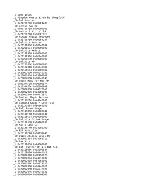 Image result for PPSSPP Cheat.DB