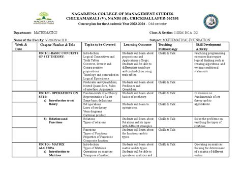Computer network ii internal Qp updated blooms taxonomy 23-24 ...