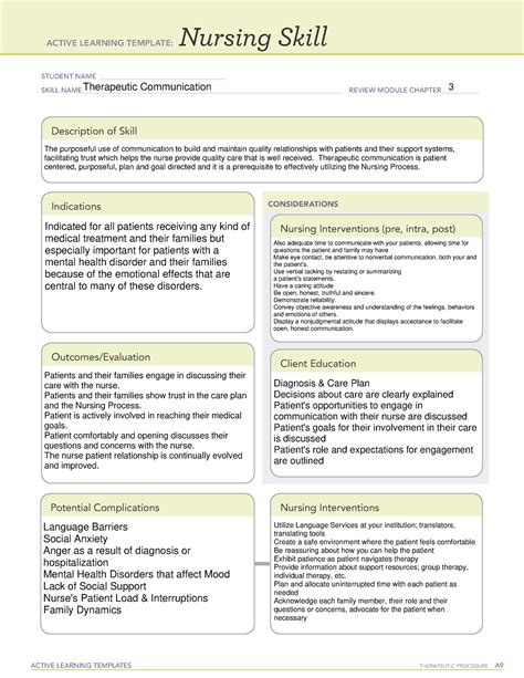 Therapeutic Communication Skills- Mental Health Nursing at Maya Hurley blog