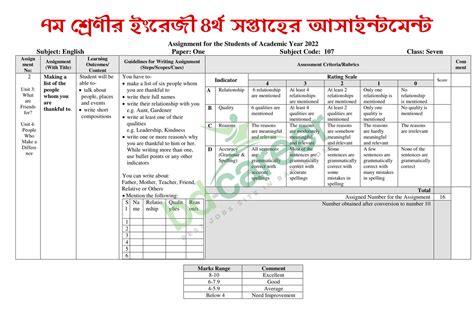 Image result for Class 7th Assignment