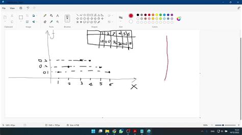 Image result for Probability Tutorial Sinhala