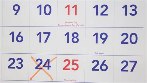 How many days in each month?