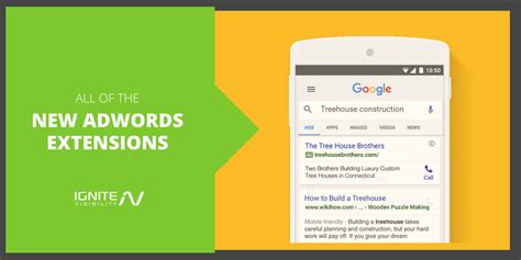 Image result for AdWords Extensions