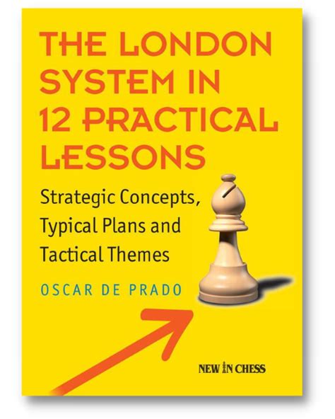 Chess Lessons London System 的图像结果