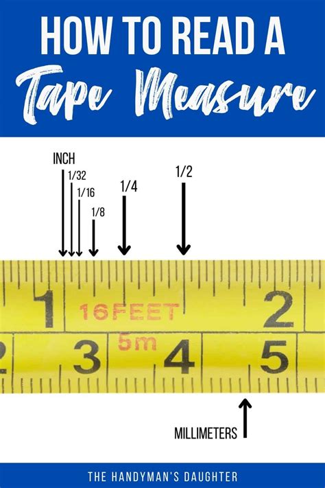 1 tape measure online