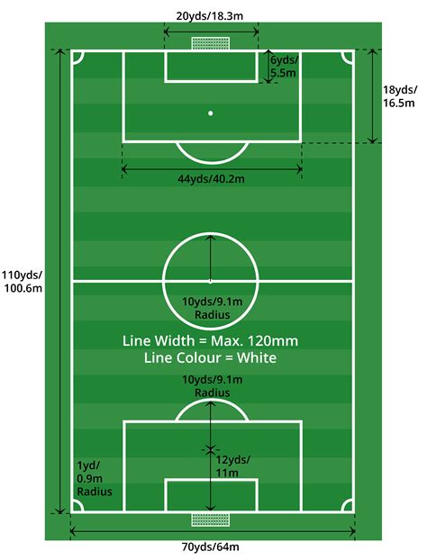 Soccer Pitch Size