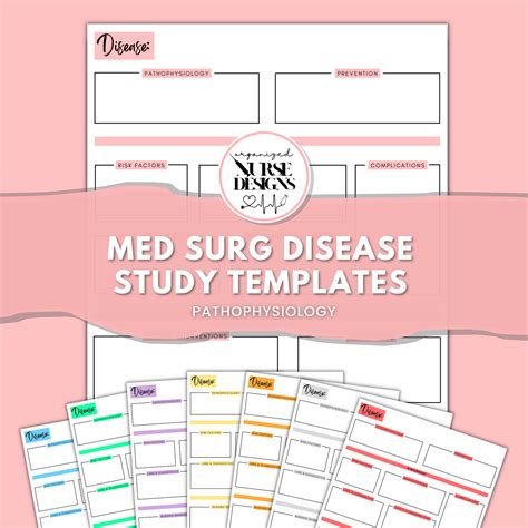 Med Surg Study Template Free Web If You're Looking For Complete And Updated Notes For Ten Core ...