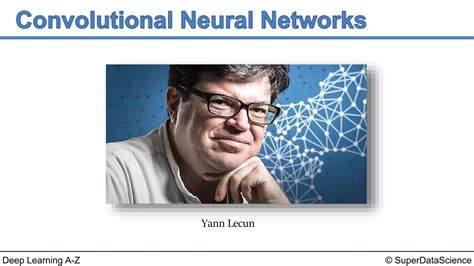 Deep Learning Is Convolution Neural Networks 的图像结果