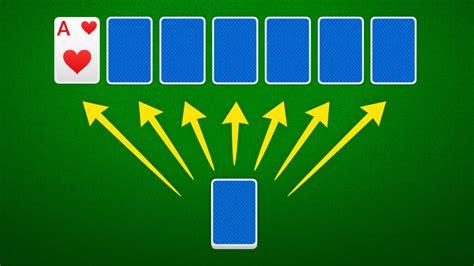 Image result for How to Play Solitaire