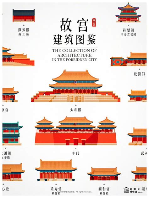 Chinese Building 的图像结果