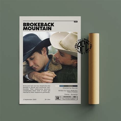 Brokeback Mountain Poster