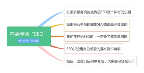 企业网站seo如何优化推广（网站优化与seo的方法）-8848SEO