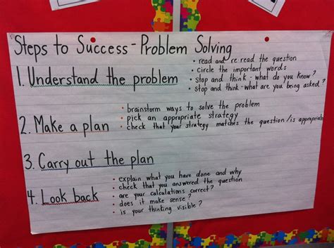 Image result for Problem Solving Anchor Chart