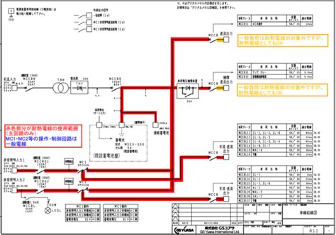 Tutorial CodeIgniter Step by Step with Source Code 的图像结果