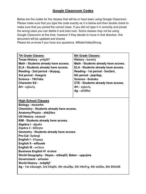 Image result for Google Class Codes