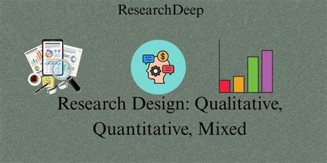 Image result for Different Research Methods