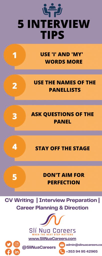 Image result for Job Interview Real Sample