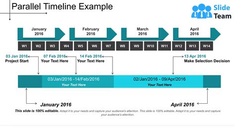 Image result for Parallel Timeline Python