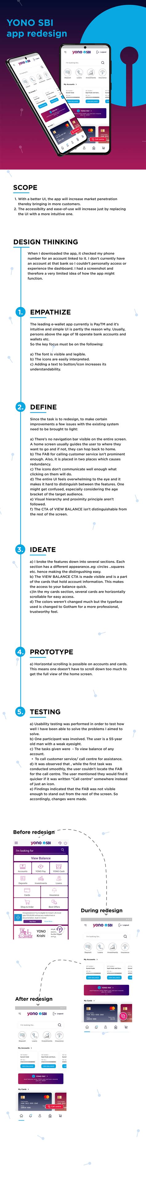 all yono vip account sbi apk,In the digital age