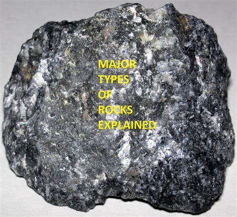 Rock Types Explained 的图像结果
