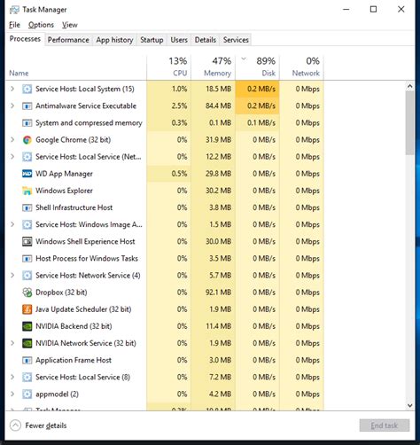 Image result for Computer High Disk Usage