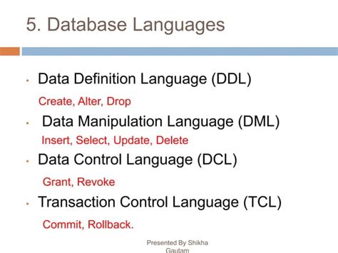 DBMS For Dummies 的图像结果